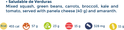 Menu Azul