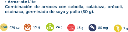 Menú Azul